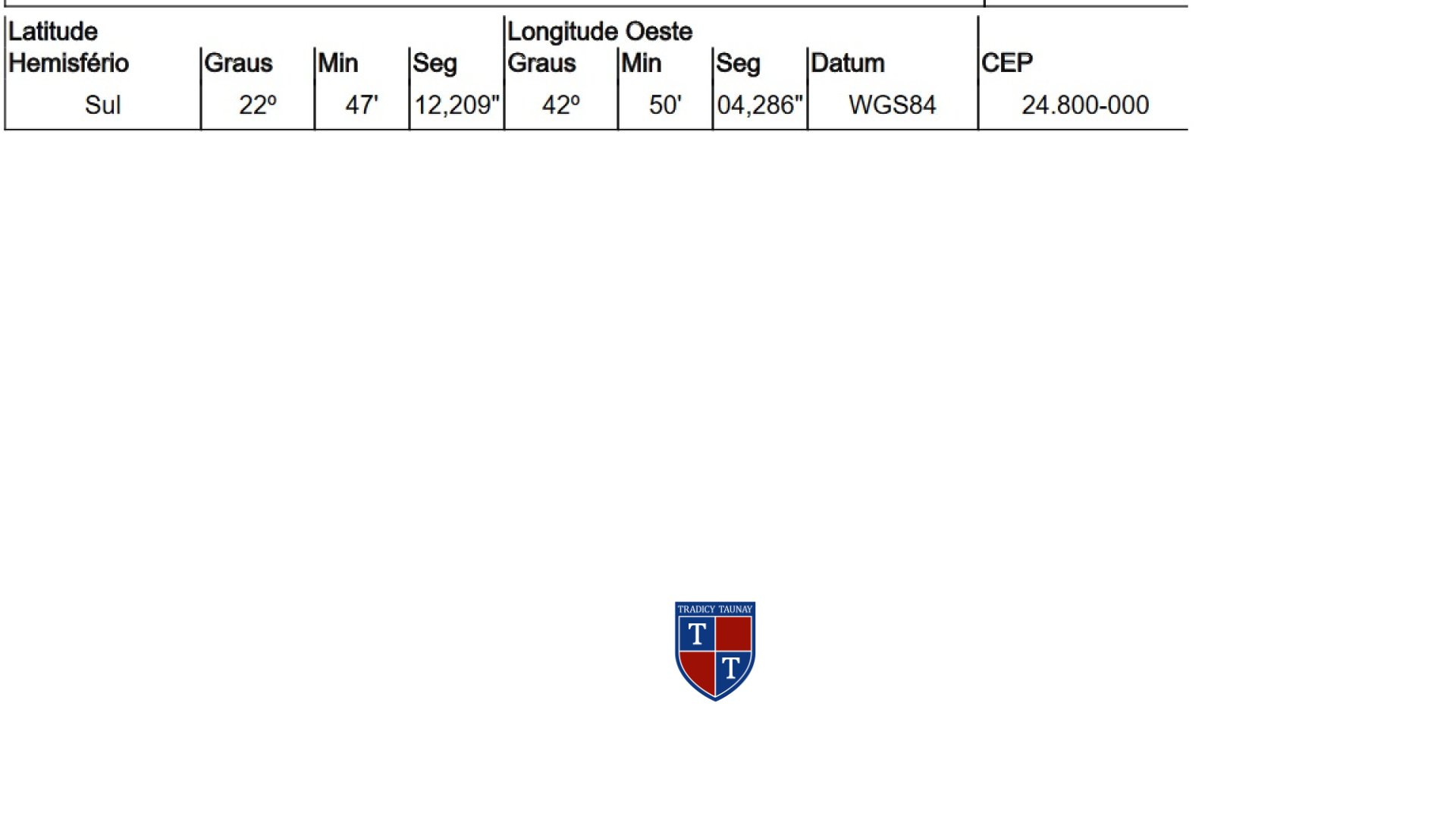 Foto 1 de TERRENO em ITABORAI - Imóvel Retomado Caixa
